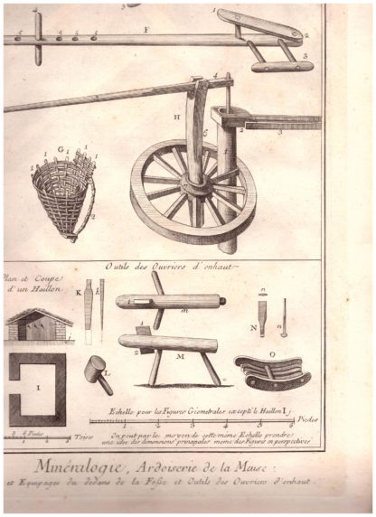 Mineralogie. Ardoiserie de la Meuse